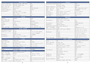 Airbus A310 - Step-By-Step Checklist as PDF thumbnail 3
