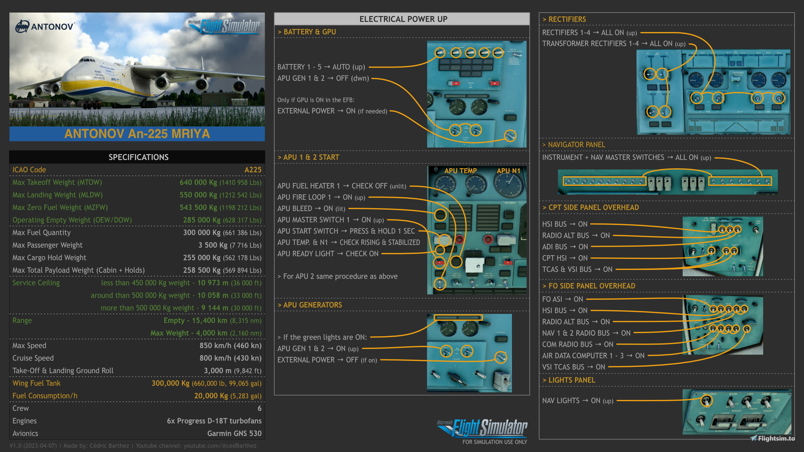 Antonov An-225 - Checklists & Procedures - Image 1