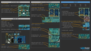 Antonov An-225 - Checklists & Procedures thumbnail 3