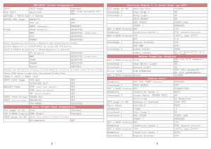 ATR 72 & 42 - Step-By-Step Checklist as PDF thumbnail 2