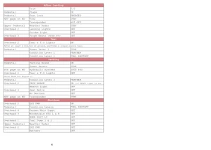 ATR 72 & 42 - Step-By-Step Checklist as PDF thumbnail 4