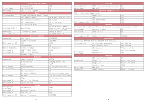 ATR 72 & 42 - Step-By-Step Checklist as PDF thumbnail 3