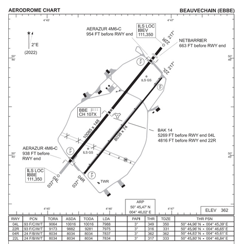 Belgian Military Airfields Charts 
