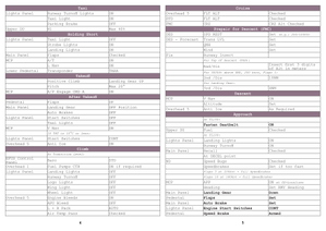 Boeing 737 Step-By-Step Checklist as PDF thumbnail 3