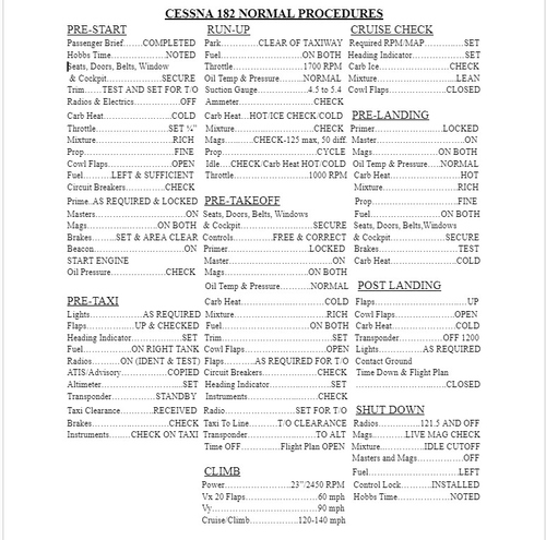 Cessna 182 Skylane Checklist