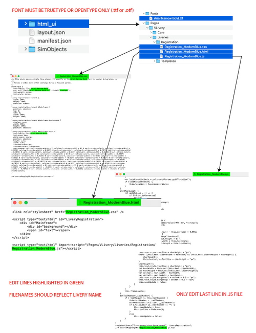 Custom font tail registration guide