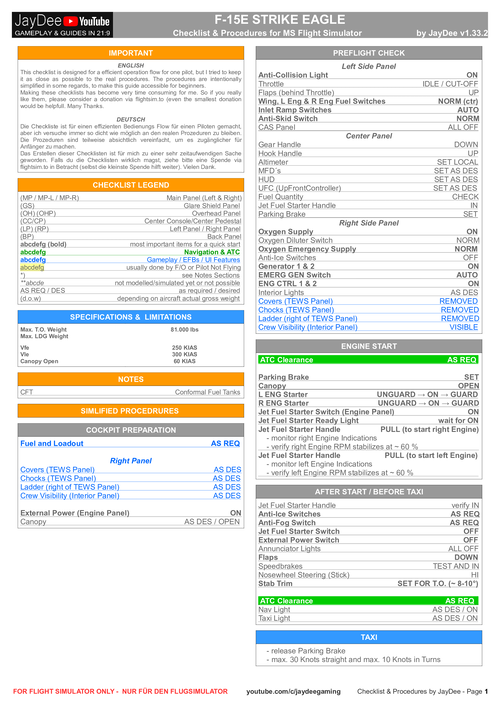 F-15E Strike Eagle  - Checklist & Procedures