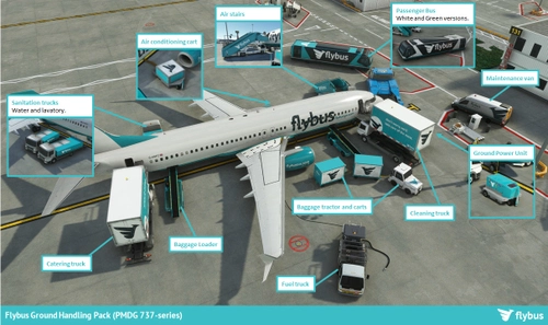 Flybus VA ground handling vehicles for PMDG 737