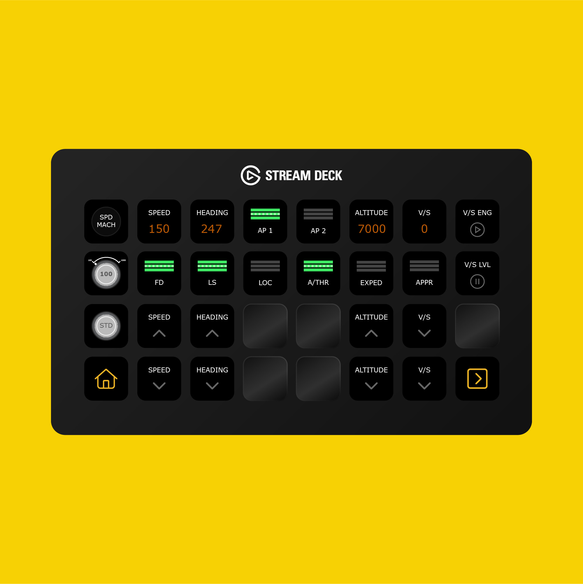 Stream Deck Bundle: FlyByWire A32NX & Fenix A320