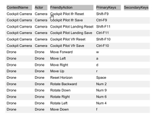 FS2020 Control thumbnail 2