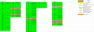 GSX Profile - EGCC Manchester (Maccosim) thumbnail 8