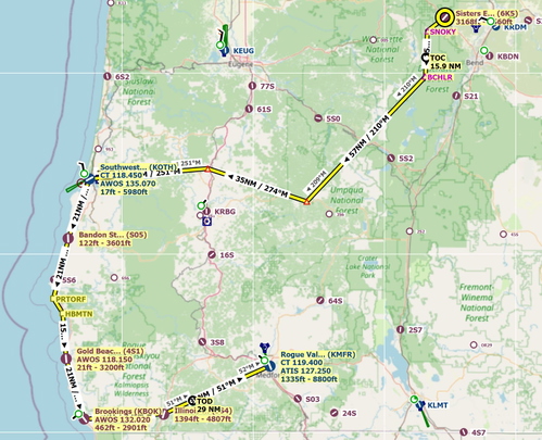 Journey Through the Skies: Exploring Southwest Oregon's Majestic Beauty