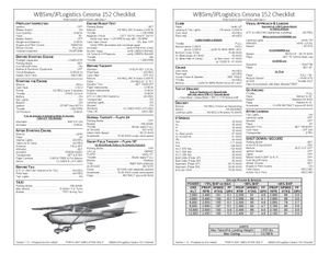 WBSim/JPLogistics Cessna 152 Checklist v1.12 thumbnail 1