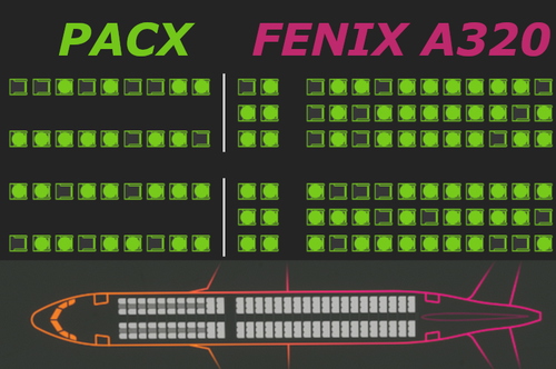 PACX - Fenix A320 matching Layout like the Mass & Balance Screen