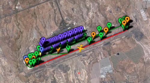 Pilot2ATC Tenerife-South GCTS Taxiways and Gates