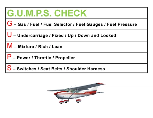 Printable G.U.M.P.S. CHECK