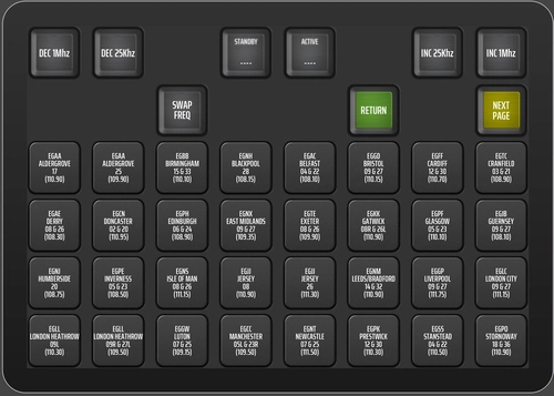 Touch Portal - Radio Frequency Presets (UK, EU, USA)