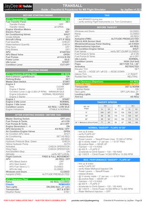 Transall - Checklist & Procedures thumbnail 2
