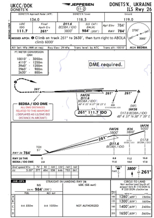 UKCC - Donetsk International Airport 2013 thumbnail 9