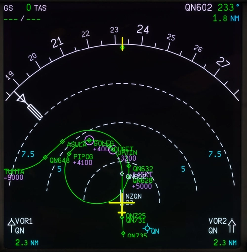 Queenstown (NZQN/ZQN) RNP AR Procedures