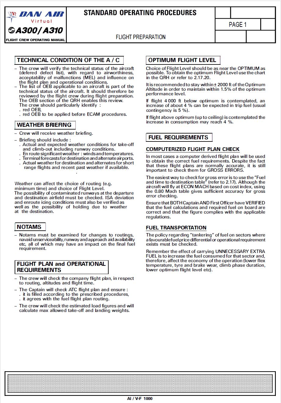 A300 full SOP checklist - Image 2
