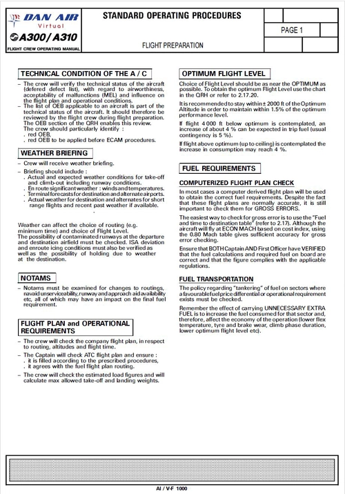 A300 full SOP checklist