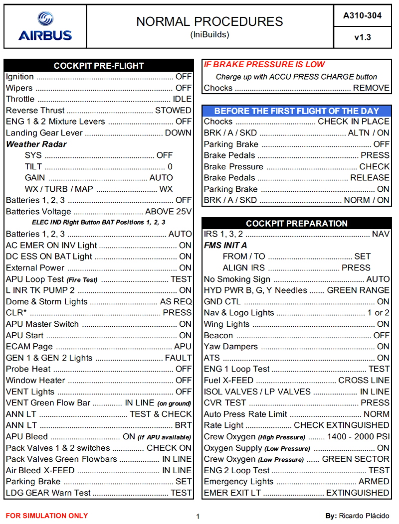 Inibuilds Airbus A310 Checklist – TYAVBA