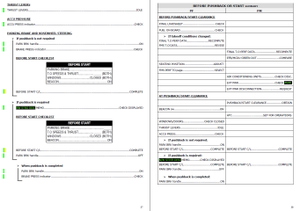 [A320] MANEX - FCOM / FCTM - SOPs Airbus - Checklists and flow patterns -109 pages thumbnail 5