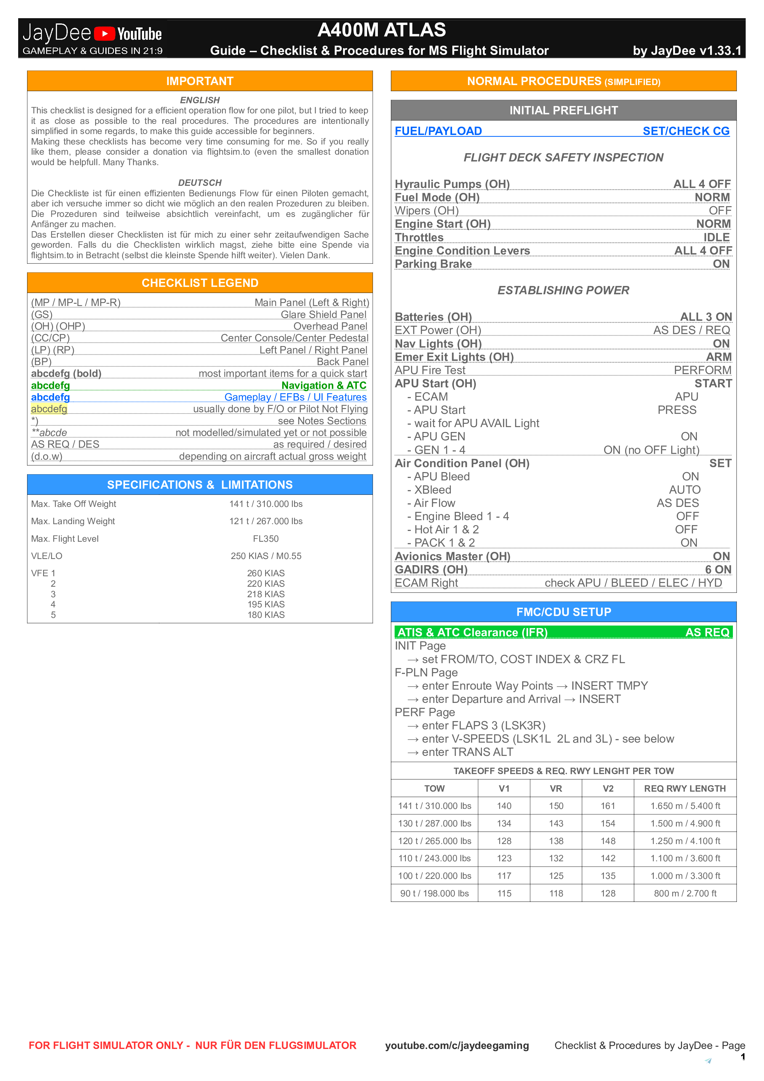 A400M  - Checklist & Procedures - Image 2