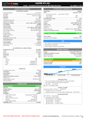 A400M  - Checklist & Procedures thumbnail 3