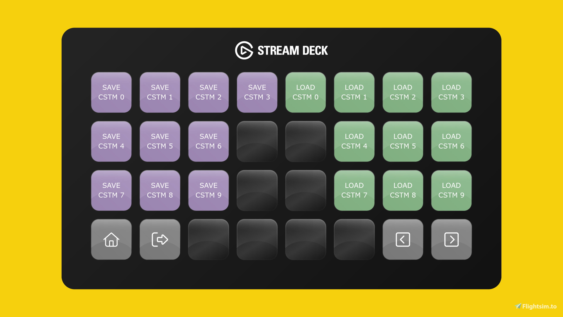 Stream Bottom Profile Flight Panels - AeroLens Lite - Stream Deck Profile for Microsoft ...