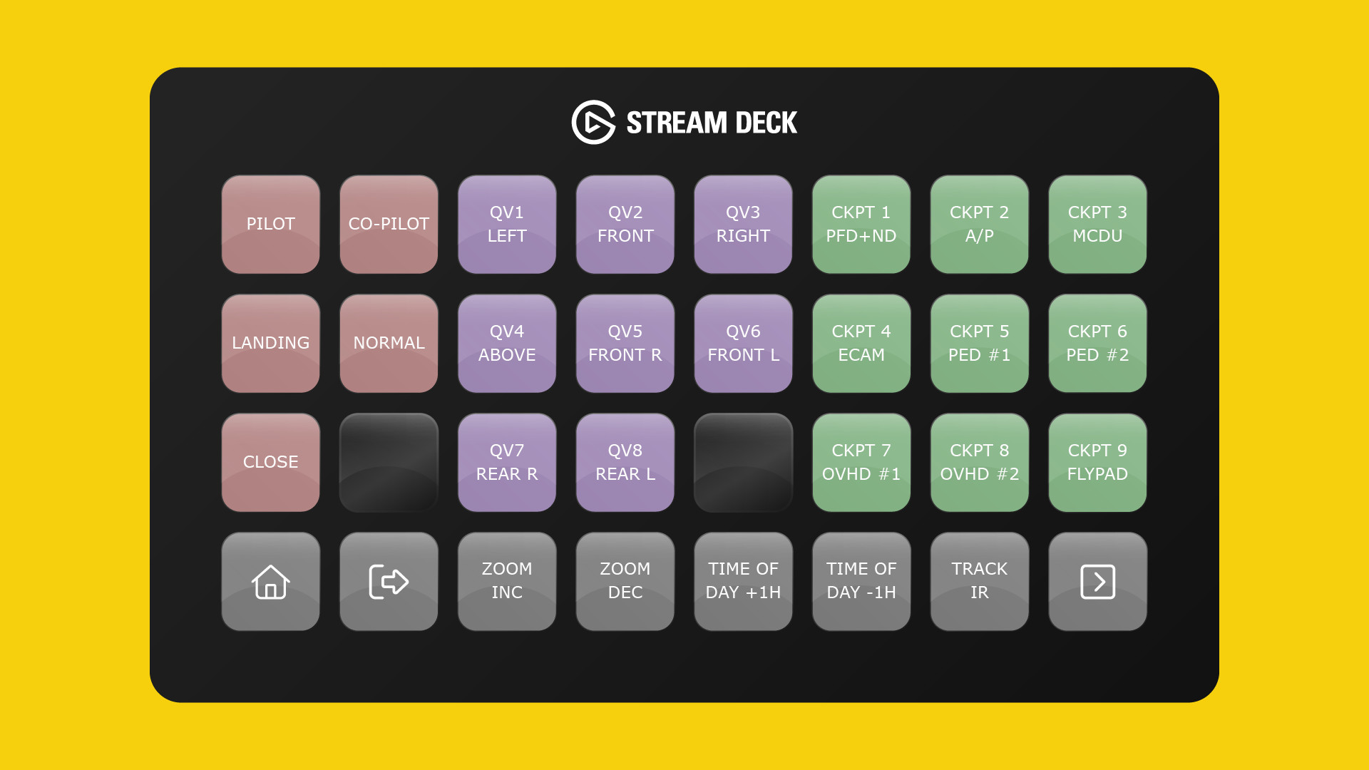 AeroLens Pro Enhanced - Asobo Cessna Citation Longitude - Stream Deck Profile