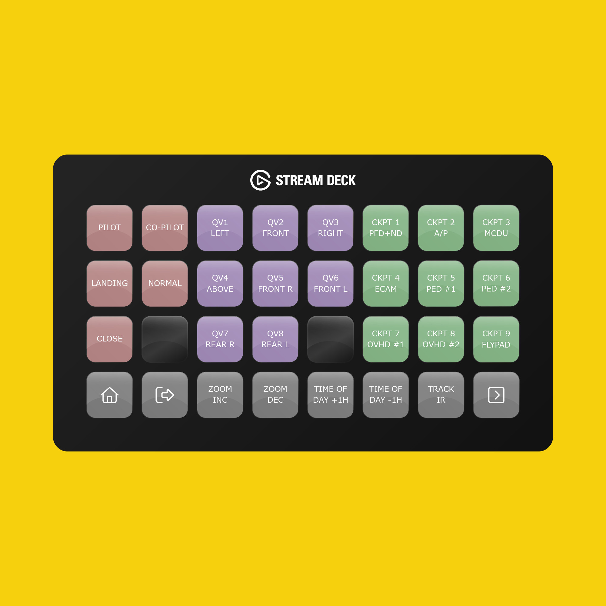 AeroLens Pro Enhanced - iFly Boeing 737 Max 8 - Stream Deck Profile