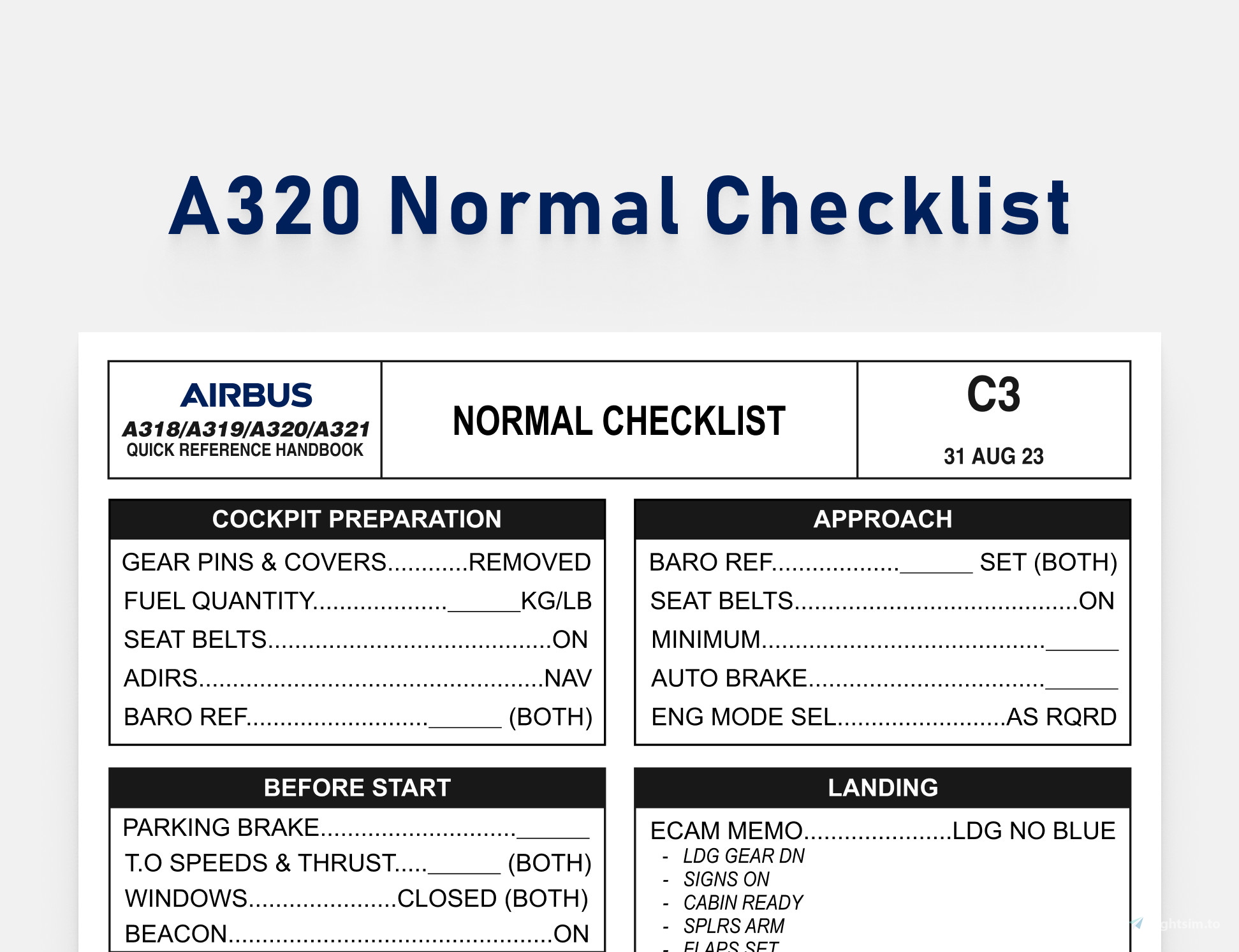 Airbus A320 Normal Checklist - A32NX, Fenix Standard Operating