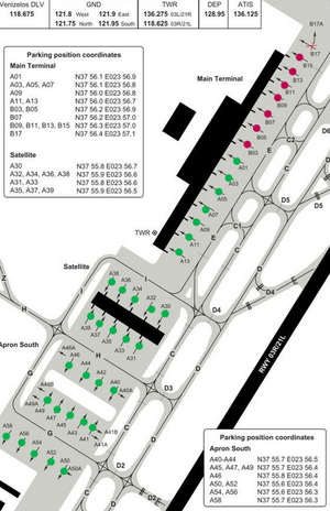 Athens (LGAV) GSX Profile [A Gates + Main Terminal Only]  [limagolfcubed Scenery] thumbnail 6