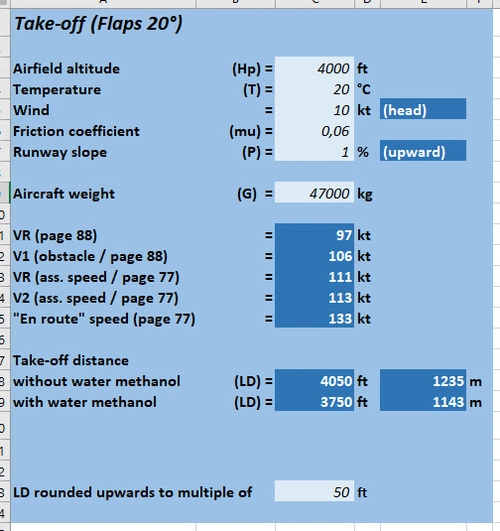 Azurpoly C-160 Transall Take-Off & Landing Performance Calculator