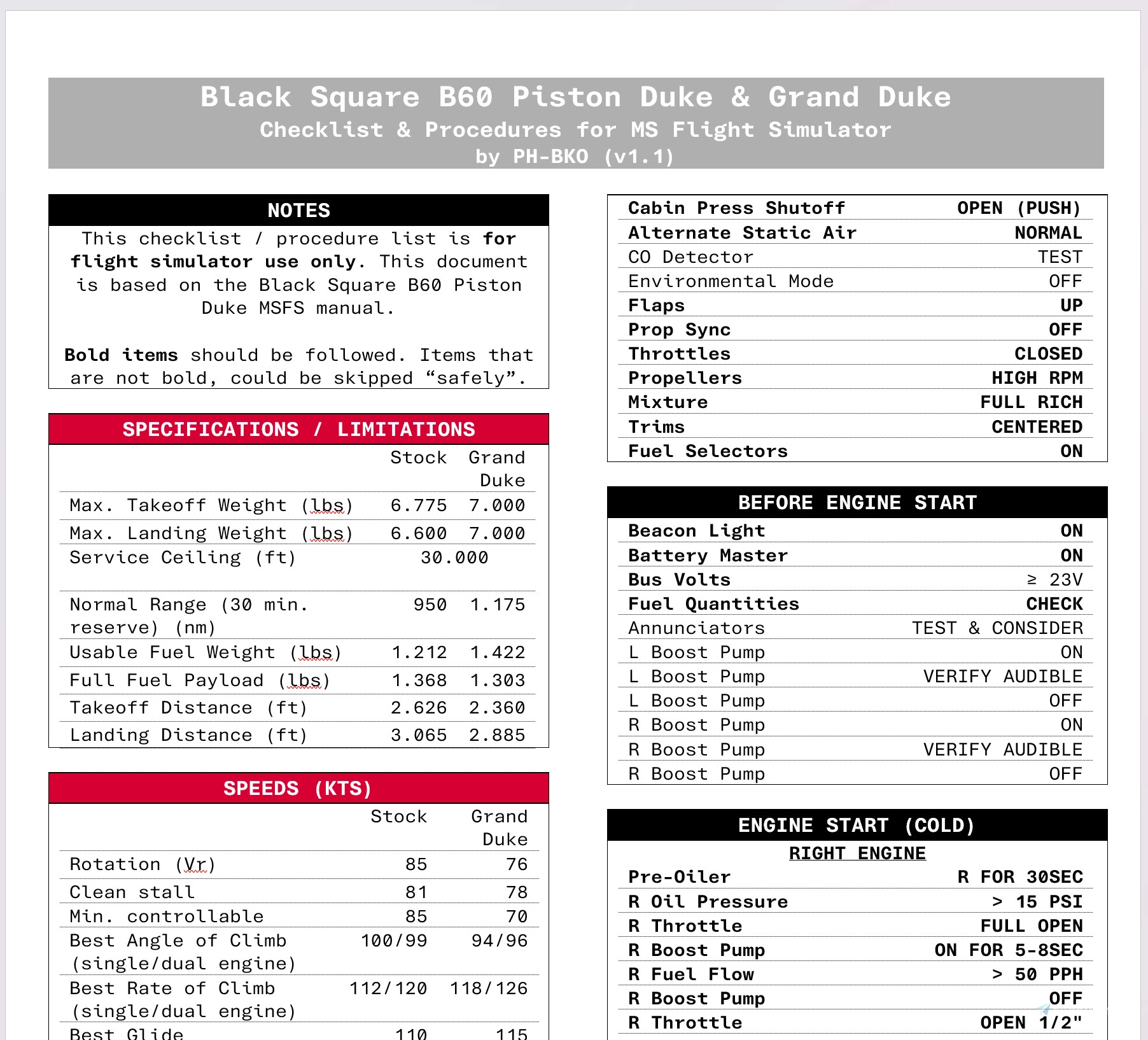 Black Square Beechcraft B60 Piston Duke Checklist & Procedures Quickview - Image 1