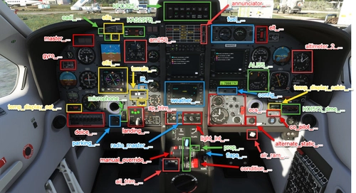 BlackSquare TBM 850 scripts for Lorby's Axis And Ohs (AAO)