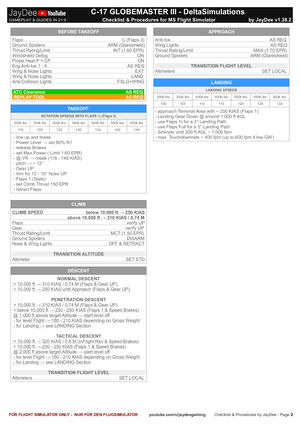 C-17 Globemaster III - Checklist & Procedures  thumbnail 2
