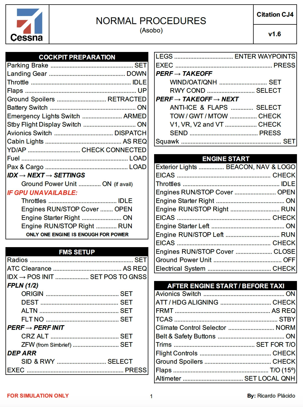 Cessna Citation CJ4 Normal Procedures - Image 1