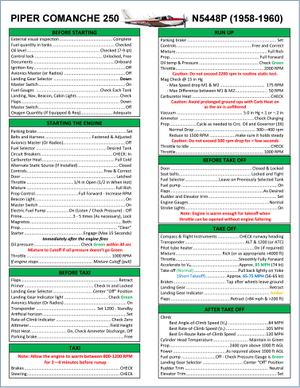 Checklist - Piper Comanche PA-24-250 (A2A) 1958-1960 thumbnail 1