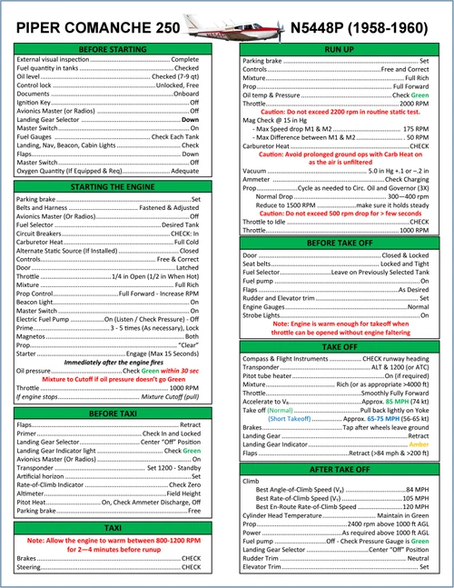 Checklist - Piper Comanche PA-24-250 (A2A) 1958-1960