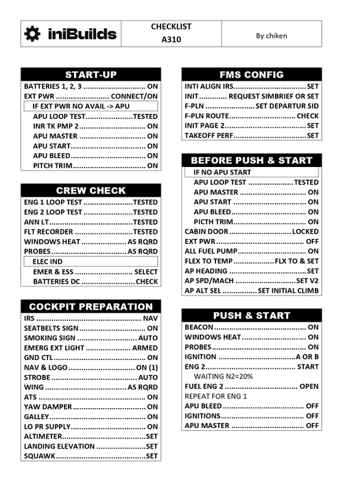 Checklist A310