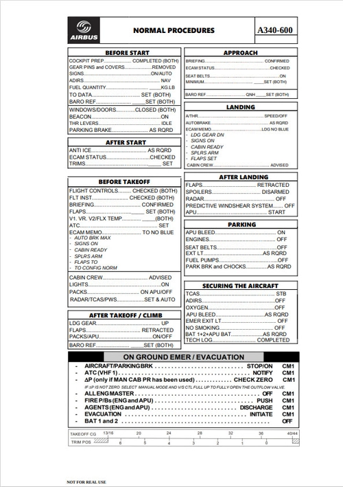 Checklist A340-300/600