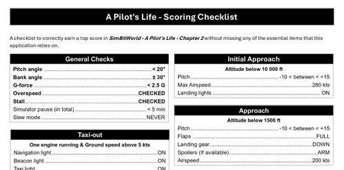 Checklist for SBW - A Pilot's Life Chapter 2