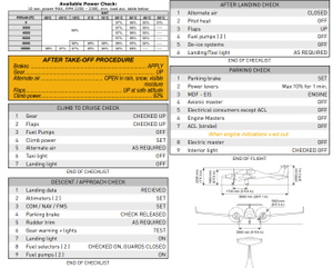 DA42 VI Checklist thumbnail 2