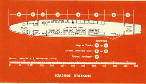 DC-3 Cargo/Freighter Variant thumbnail 3