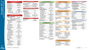 Douglas DC-3 procedures & checklist 16:9 JPG PDF thumbnail 2