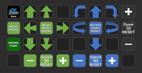 Drone control and drone camera - AAO Scripts & StreamDeck XL profile