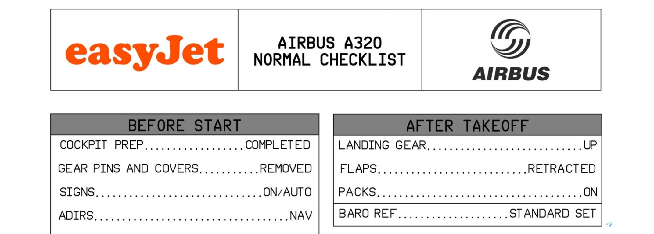 Easyjet Airbus A320 Normal Checklist + Limitations - Image 1